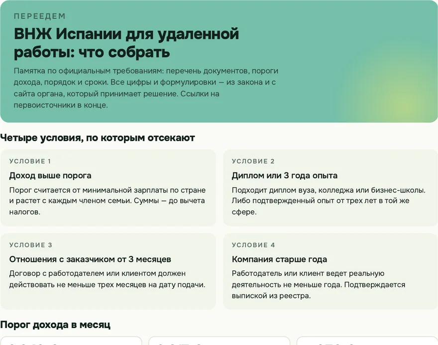 Первая страница памятки: 4 условия отбора и порог дохода по составу семьи